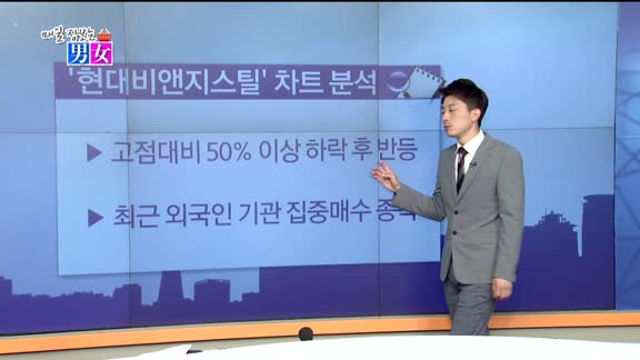 [매일 장보는 남녀] 현대비앤지스틸(004560)