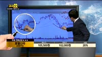 [종목상담]호텔신라(008770)