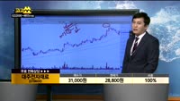 [종목상담]대주전자재료(078600)