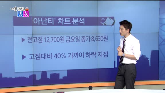 [매일 장보는 남녀] 아난티(025980)