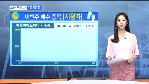 [남다른 주식대결 10대 10]이번주 매수 종목 [시청자,전문가]