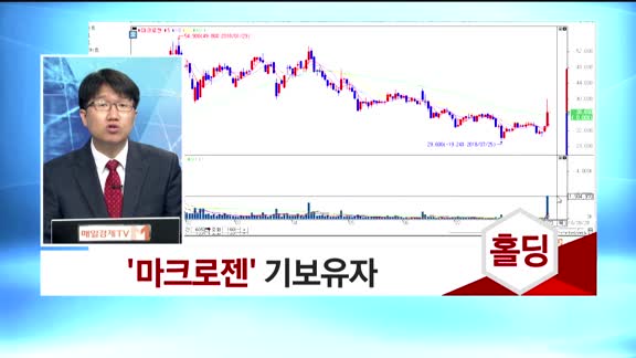 [투데이 잇(it)슈] 시장특징주를 잡아라!