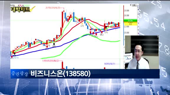 [대박차트 1부]오늘의 관심주