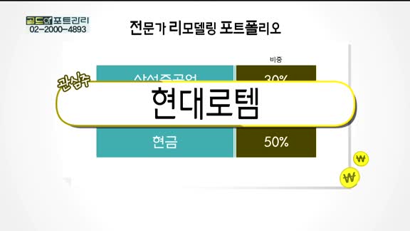 [골드의 포트폴리오] 상담자 포트폴리오: 안랩(053800)  , 삼성중공업(010140), 현대상선( 01...