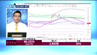 [김동호의 여보세요]씨에스윈드(112610), 써니전자(004770), 쏠리드(050890)