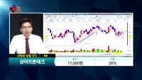 [종목상담]상아프론테크(089980)