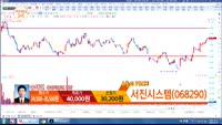['객장PICK 3x5'] 객장PICK 3x5