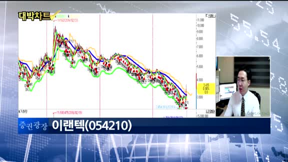 [대박차트1부]오늘의 관심주