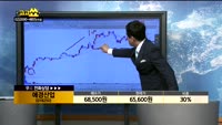 [종목상담]애경산업(018250)
