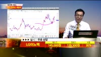 [종목상담]LG이노텍(011070)