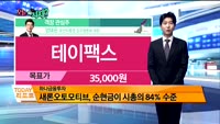 [오늘 뭐사지 1부]증권사 신규 매수,객장 관심주