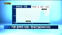 [대박차트 2부]실시간 매수 종목: 알루코(001780)