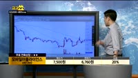[종목상담]모바일어플라이언스(087260)