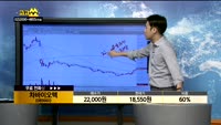 [종목상담]차바이오텍(085660)