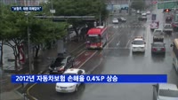 태풍 솔릭 북상에 손보주 약세