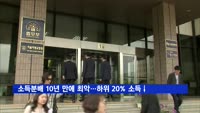 소득분배 10년 만에 최악…하위 20% 소득 급감