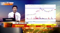 [종목상담]대아티아이(045390)