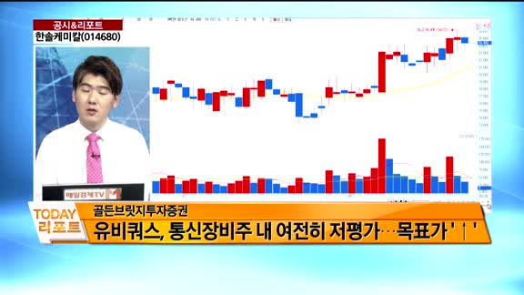 [공시앤리포트]전일 장 마감 후 주요 공시, 오늘 주목할 리포트