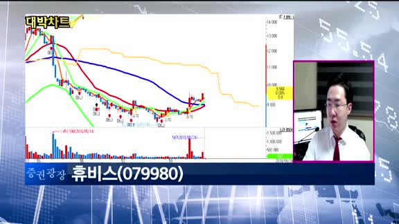 [대박차트1부]오늘의 관심주