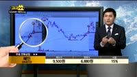 [종목상담]혜인(003010)