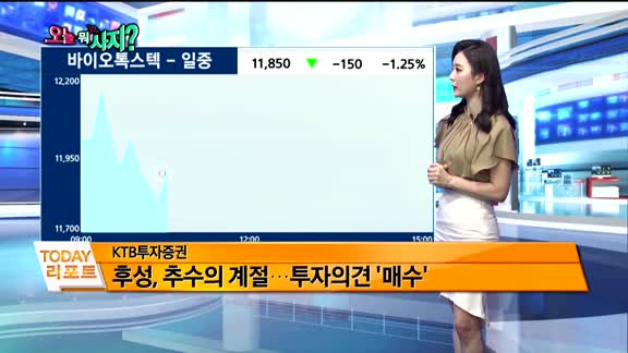 [오늘 뭐사지 2부]MBN골드, 시청자 관심주
