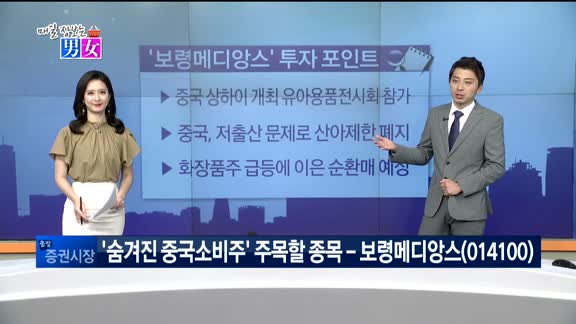 [매일 장보는 남녀]숨겨진 중국소비주