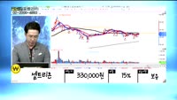 [골드의 포트관리] 상담자 포트폴리오 : 사조산업( 007160), 아스트(067390), 주성엔지니어링( ...