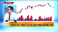 [공시앤리포트]전일 장 마감 후 주요 공시,늘 주목할 리포트