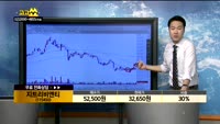 [종목상담]지트리비앤티(115450)