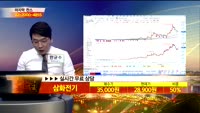 [종목상담]삼화전기(009470)