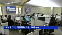 지난달 기업 직접금융 조달 크게 늘려