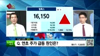 [생생한 주식쇼 생쇼] 관심종목 : 골든센츄리(900280), 필룩스(033180), 동구바이오제약(0066...