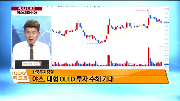 [공시앤리포트]전일 장 마감 후 주요 공시, 오늘 주목할 리포트