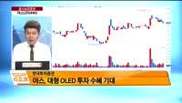 [공시앤리포트]전일 장 마감 후 주요 공시, 오늘 주목할 리포트
