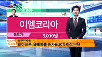 [오늘 뭐사지 1부]증권사 신규 매수, 객장 관심주
