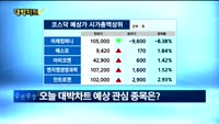 [대박차트1부]오늘의 관심주
