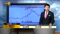 [종목상담]삼화전기(009470)