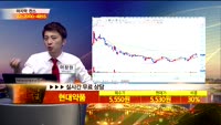 [종목상담]현대약품(004310)