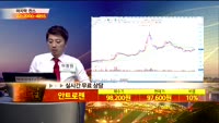 [종목상담]안트로젠(065660)