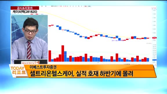 [공시앤리포트]전일 장 마감 후 주요 공시, 오늘 주목할 리포트
