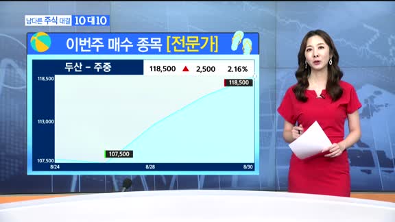 [남다른 주식대결 10대 10]이번주 매수 종목 [전문가,시청자]