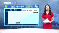 [남다른 주식대결 10대 10]이번주 매수 종목 [전문가,시청자]