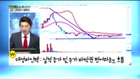 [골드의 포트관리] 상담자 포트폴리오 :  더블유에프엠( 035290 ), 유니온커뮤니티(203450), 대...