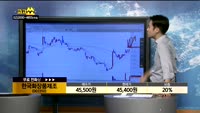[종목상담]한국화장품제조(003350)