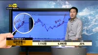 [종목상담]대한광통신(010170)