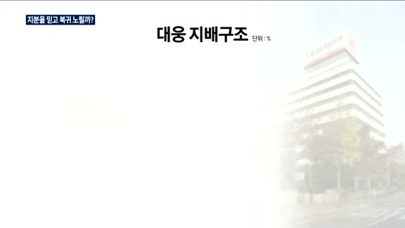'폭언 갑질' 윤재승 대웅제약 회장, 지분율 믿고 복귀 노릴까?