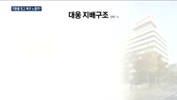 '폭언 갑질' 윤재승 대웅제약 회장, 지분율 믿고 복귀 노릴까?