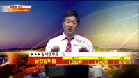[종목상담]남선알미늄(008350)