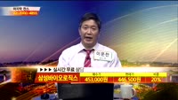 [종목상담]삼성바이오로직스(207940)