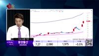 [생생한 주식쇼 생쇼] 관심종목 : 바이로메드(084990), 코오롱티슈진(Reg.S)(950160), 에스...